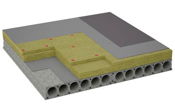 considerations of Bellarena flat roofing insulation